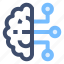 Data and ML